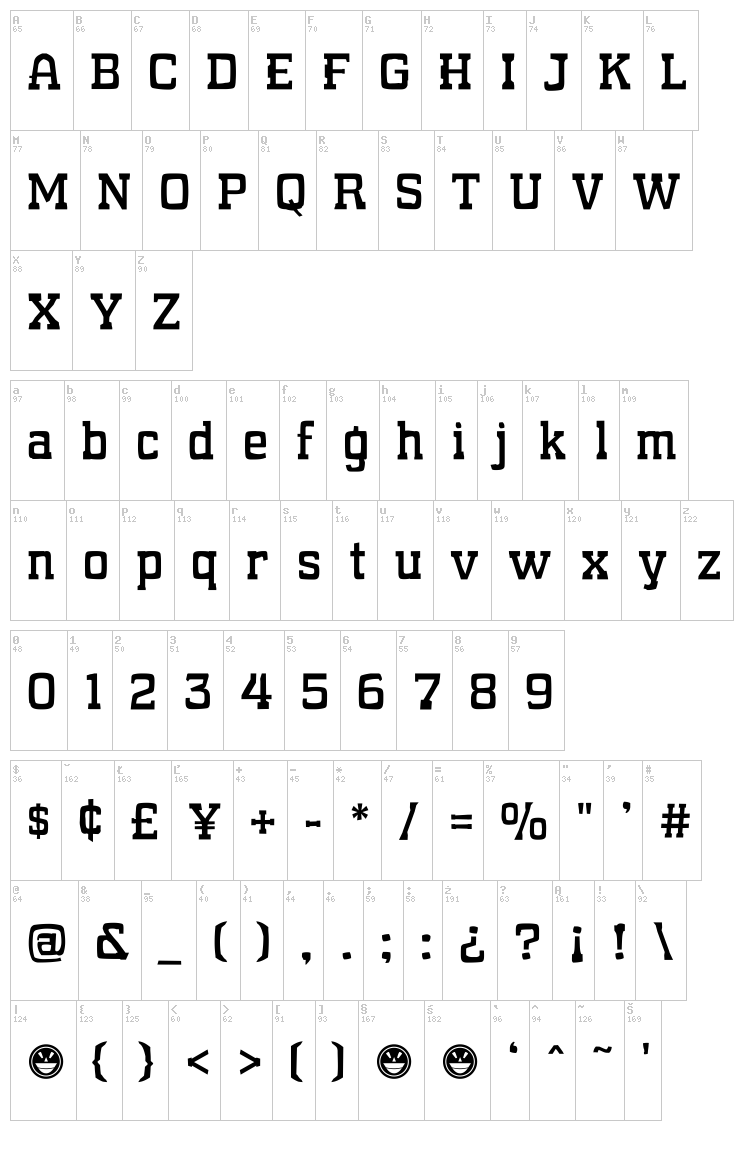 What Sound Pounds? font map